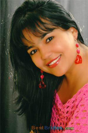 Russian Women, Brides