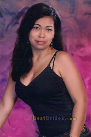 Russian Women, Brides