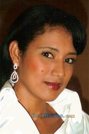 Russian Women, Brides