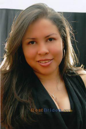 Russian Women, Brides