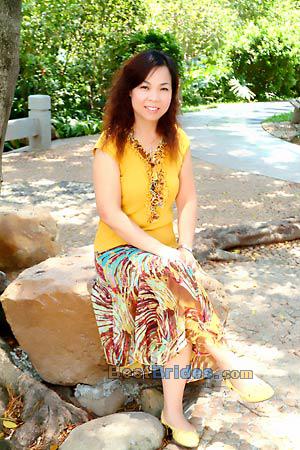 Russian Women, Brides