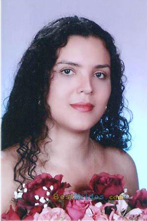 Russian Women, Brides