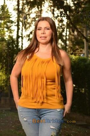 Russian Women, Brides