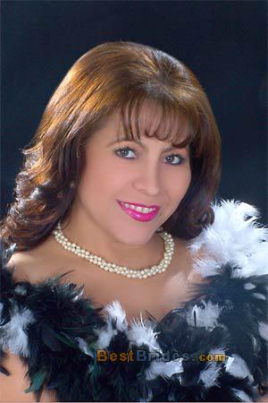 Russian Women, Brides