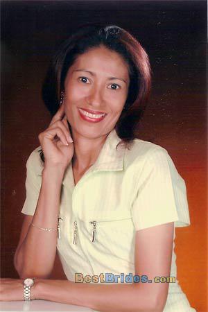 Russian Women, Brides