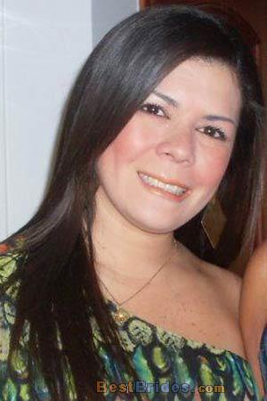 Russian Women, Brides