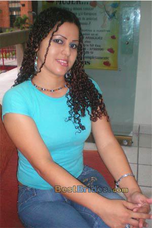 Russian Women, Brides