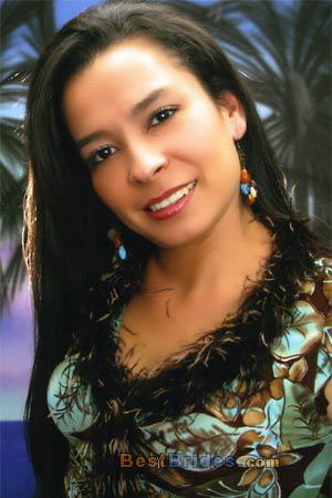 Russian Women, Brides