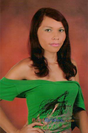 Russian Women, Brides