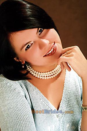 Russian Women, Brides