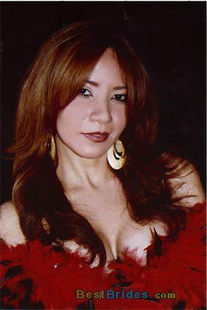 Russian Women, Brides