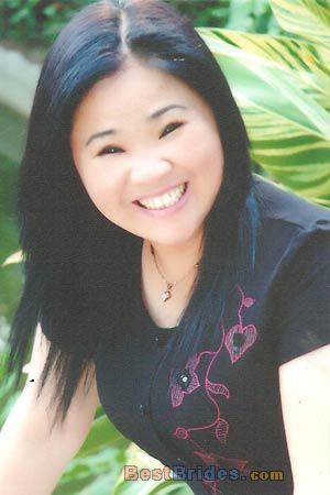 Russian Women, Brides