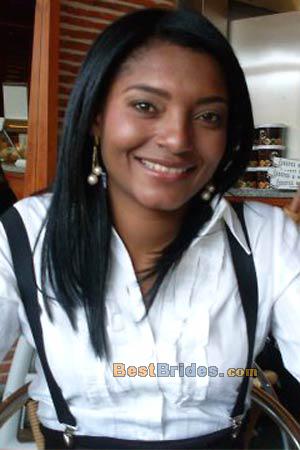 Russian Women, Brides