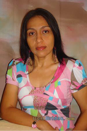 Russian Women, Brides