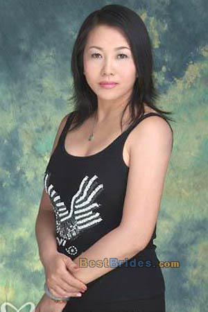 Russian Women, Brides