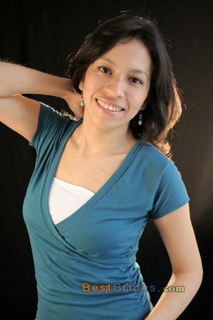 Russian Women, Brides