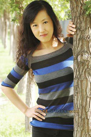 Russian Women, Brides