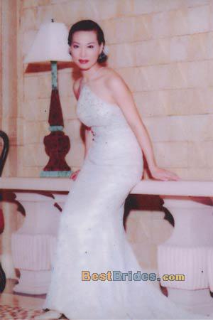 Russian Women, Brides